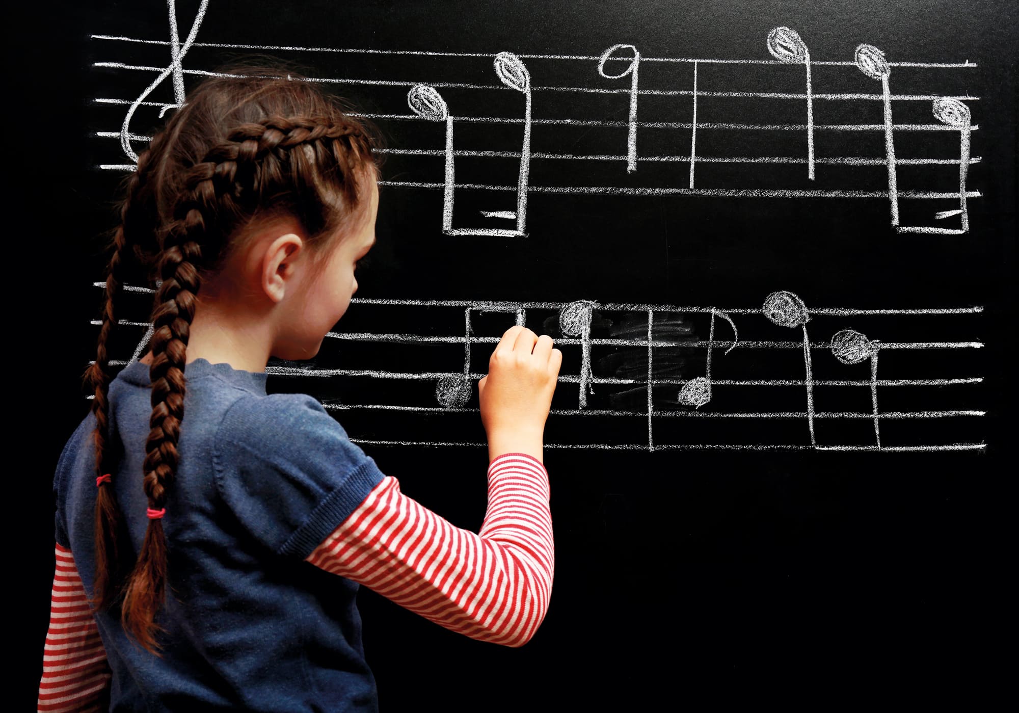 Unlock Your Musical Potential with Our Expert Lessons and Training